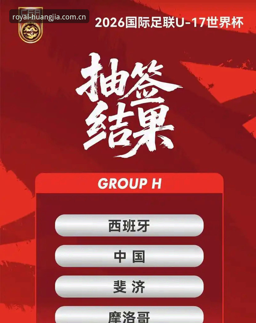 U17世界杯抽签结果揭晓，中国男女足分入不同小组迎来考验